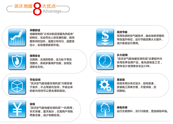 家庭地暖采暖解决方案